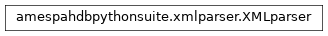 Inheritance diagram of amespahdbpythonsuite.xmlparser